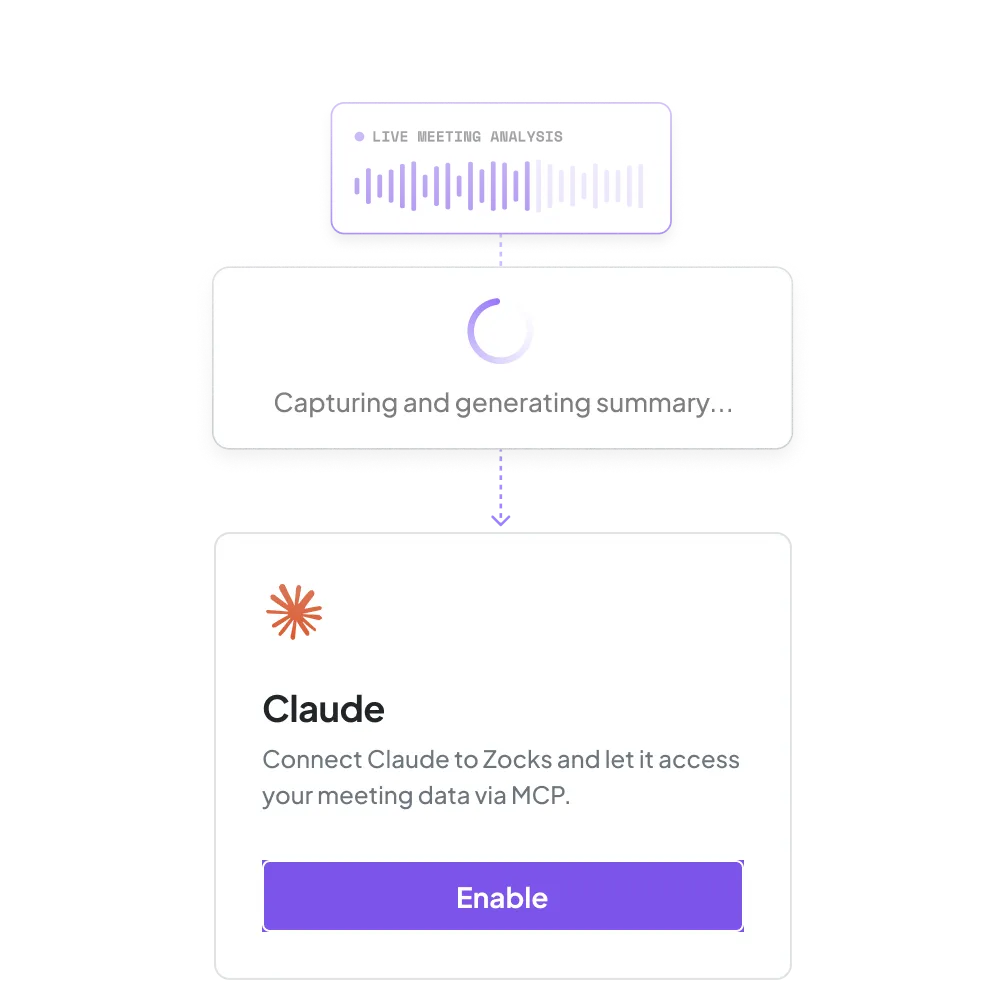 Zocks MCP | Connect Client Intelligence to Claude, ChatGPT & More